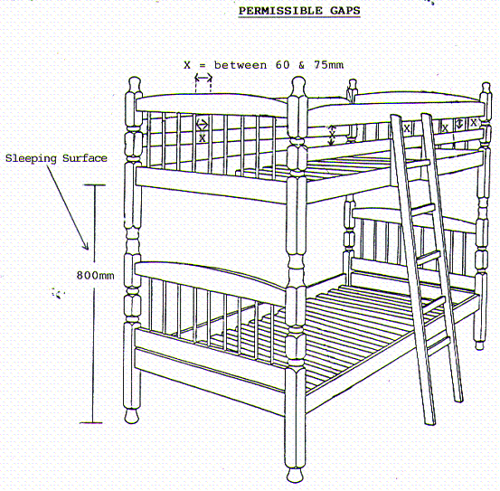 Bunker on sale bed meaning